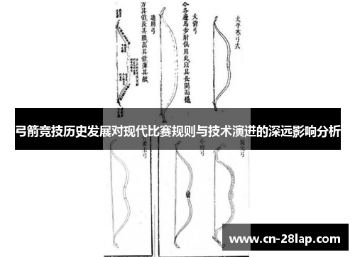 弓箭竞技历史发展对现代比赛规则与技术演进的深远影响分析