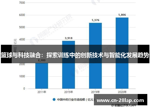 篮球与科技融合：探索训练中的创新技术与智能化发展趋势