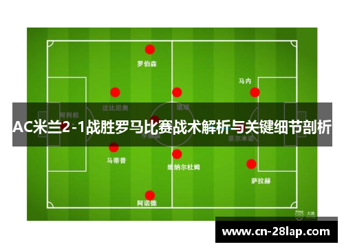 AC米兰2-1战胜罗马比赛战术解析与关键细节剖析