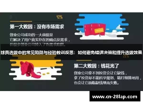 球员选拔中的常见陷阱与经验教训反思：如何避免错误决策和提升选拔效果