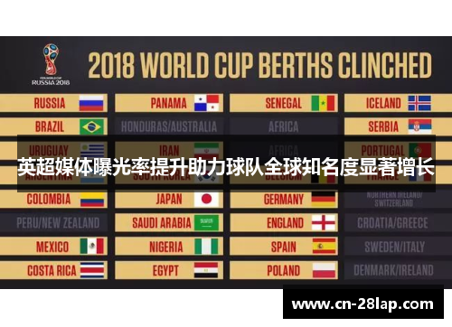 英超媒体曝光率提升助力球队全球知名度显著增长