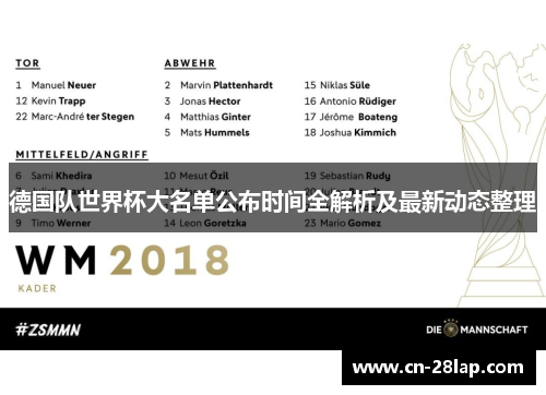 德国队世界杯大名单公布时间全解析及最新动态整理