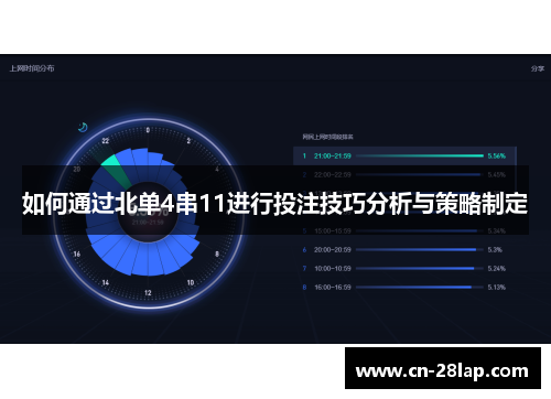 如何通过北单4串11进行投注技巧分析与策略制定